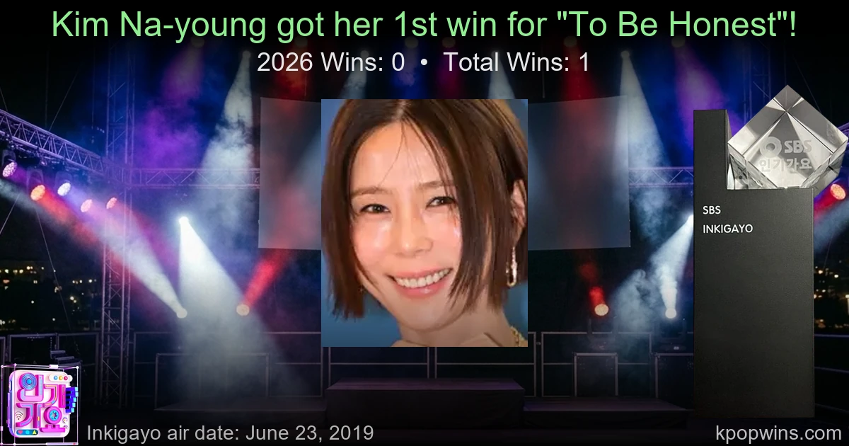 Kim Na-young - To Be Honest